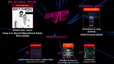 Generation Dance Radio - EDM, Dance, Eurodance, Trance, House, Hands up