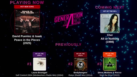 Generation Dance Radio - EDM, Dance, Eurodance, Trance, House, Hands up