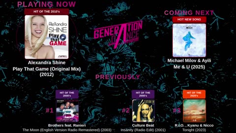 Generation Dance Radio - EDM, Dance, Eurodance, Trance, House, Hands up