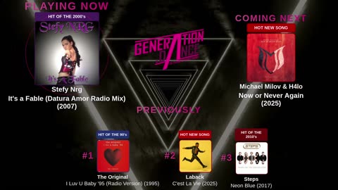 Generation Dance Radio - EDM, Dance, Eurodance, Trance, House, Hands up