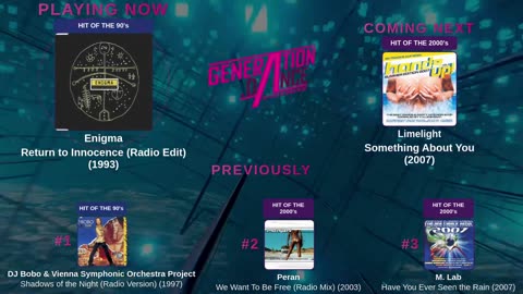 Generation Dance Radio - EDM, Dance, Eurodance, Trance, House, Hands up