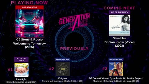 Generation Dance Radio - EDM, Dance, Eurodance, Trance, House, Hands up