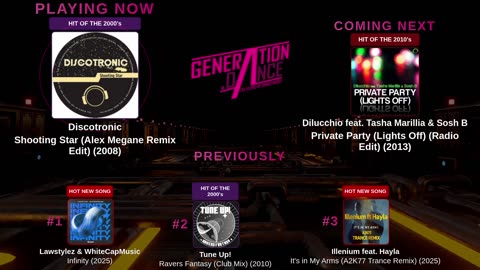 Generation Dance Radio - EDM, Dance, Eurodance, Trance, House, Hands up