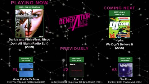 Generation Dance Radio - EDM, Dance, Eurodance, Trance, House, Hands up