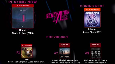 Generation Dance Radio - EDM, Dance, Eurodance, Trance, House, Hands up