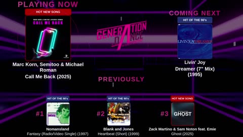 Generation Dance Radio - EDM, Dance, Eurodance, Trance, House, Hands up