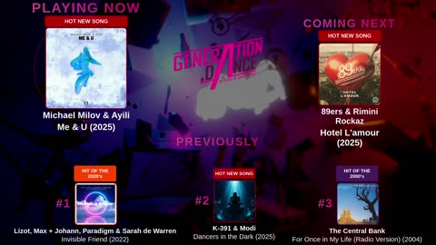 Generation Dance Radio - EDM, Dance, Eurodance, Trance, House, Hands up