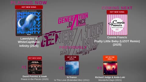 Generation Dance Radio - EDM, Dance, Eurodance, Trance, House, Hands up