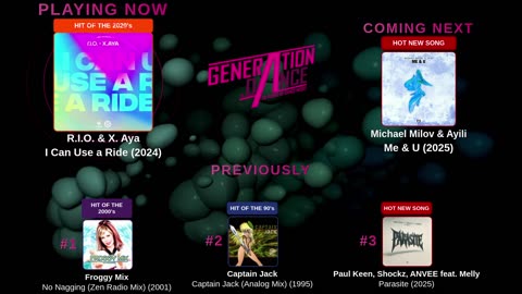 Generation Dance Radio - EDM, Dance, Eurodance, Trance, House, Hands up