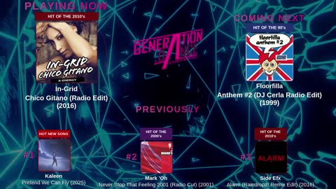 Generation Dance Radio - EDM, Dance, Eurodance, Trance, House, Hands up