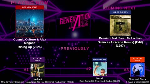 Generation Dance Radio - EDM, Dance, Eurodance, Trance, House, Hands up