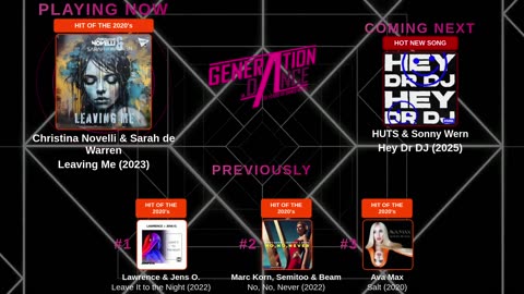 Generation Dance Radio - EDM, Dance, Eurodance, Trance, House, Hands up