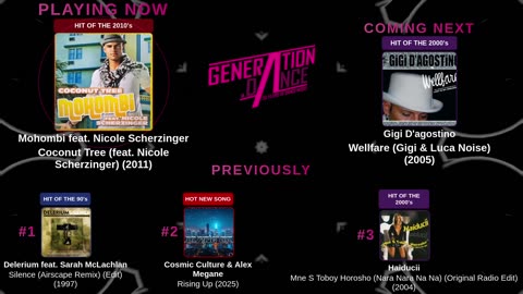 Generation Dance Radio - EDM, Dance, Eurodance, Trance, House, Hands up