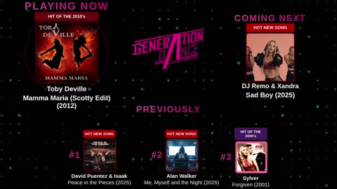 Generation Dance Radio - EDM, Dance, Eurodance, Trance, House, Hands up