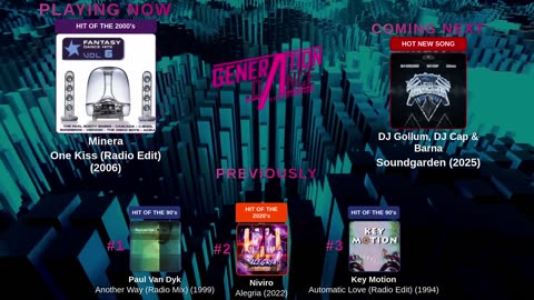Generation Dance Radio - EDM, Dance, Eurodance, Trance, House, Hands up