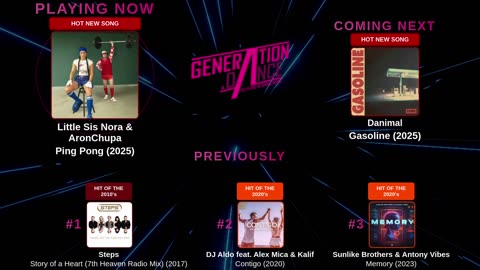 Generation Dance Radio - EDM, Dance, Eurodance, Trance, House, Hands up