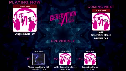Generation Dance Radio - EDM, Dance, Eurodance, Trance, House, Hands up