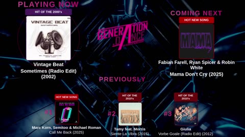 Generation Dance Radio - EDM, Dance, Eurodance, Trance, House, Hands up