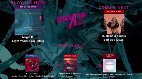 Generation Dance Radio - EDM, Dance, Eurodance, Trance, House, Hands up