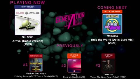 Generation Dance Radio - EDM, Dance, Eurodance, Trance, House, Hands up