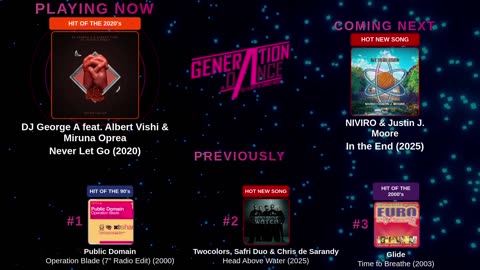 Generation Dance Radio - EDM, Dance, Eurodance, Trance, House, Hands up