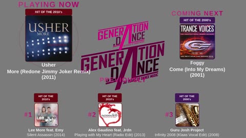 Generation Dance Radio - EDM, Dance, Eurodance, Trance, House, Hands up
