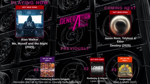 Generation Dance Radio - EDM, Dance, Eurodance, Trance, House, Hands up