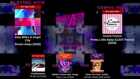 Generation Dance Radio - EDM, Dance, Eurodance, Trance, House, Hands up