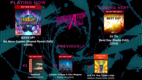 Generation Dance Radio - EDM, Dance, Eurodance, Trance, House, Hands up