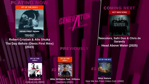 Generation Dance Radio - EDM, Dance, Eurodance, Trance, House, Hands up