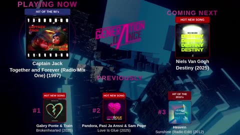 Generation Dance Radio - EDM, Dance, Eurodance, Trance, House, Hands up