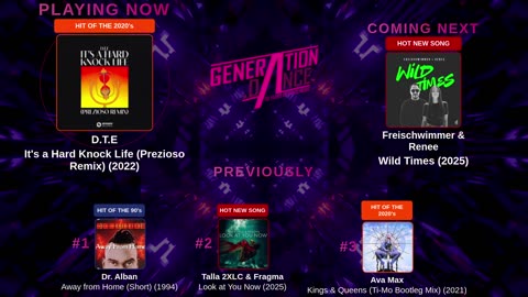 Generation Dance Radio - EDM, Dance, Eurodance, Trance, House, Hands up