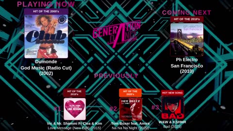 Generation Dance Radio - EDM, Dance, Eurodance, Trance, House, Hands up