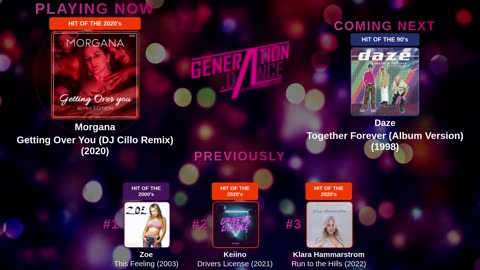 Generation Dance Radio - EDM, Dance, Eurodance, Trance, House, Hands up