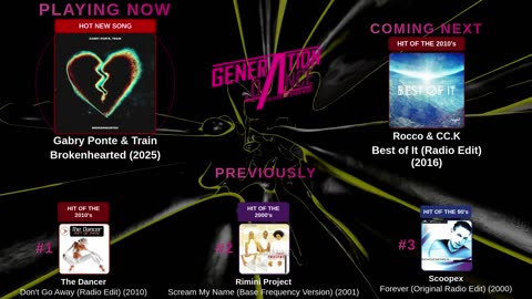 Generation Dance Radio - EDM, Dance, Eurodance, Trance, House, Hands up