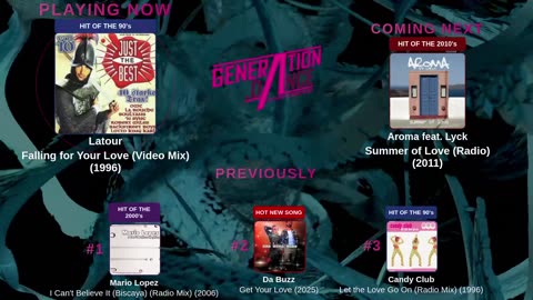 Generation Dance Radio - EDM, Dance, Eurodance, Trance, House, Hands up