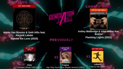 Generation Dance Radio - EDM, Dance, Eurodance, Trance, House, Hands up