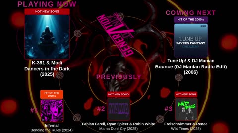 Generation Dance Radio - EDM, Dance, Eurodance, Trance, House, Hands up