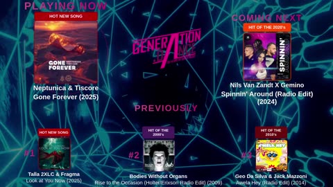 Generation Dance Radio - EDM, Dance, Eurodance, Trance, House, Hands up