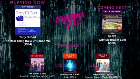Generation Dance Radio - EDM, Dance, Eurodance, Trance, House, Hands up