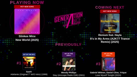 Generation Dance Radio - EDM, Dance, Eurodance, Trance, House, Hands up