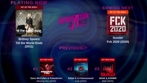 Generation Dance Radio - EDM, Dance, Eurodance, Trance, House, Hands up