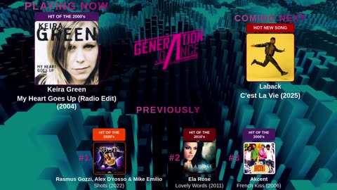 Generation Dance Radio - EDM, Dance, Eurodance, Trance, House, Hands up