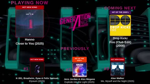 Generation Dance Radio - EDM, Dance, Eurodance, Trance, House, Hands up