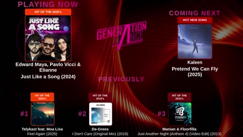 Generation Dance Radio - EDM, Dance, Eurodance, Trance, House, Hands up