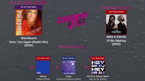 Generation Dance Radio - EDM, Dance, Eurodance, Trance, House, Hands up