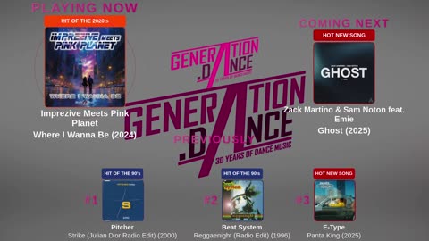 Generation Dance Radio - EDM, Dance, Eurodance, Trance, House, Hands up