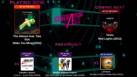 Generation Dance Radio - EDM, Dance, Eurodance, Trance, House, Hands up