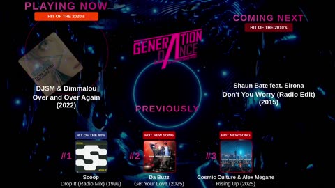 Generation Dance Radio - EDM, Dance, Eurodance, Trance, House, Hands up