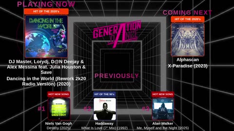 Generation Dance Radio - EDM, Dance, Eurodance, Trance, House, Hands up